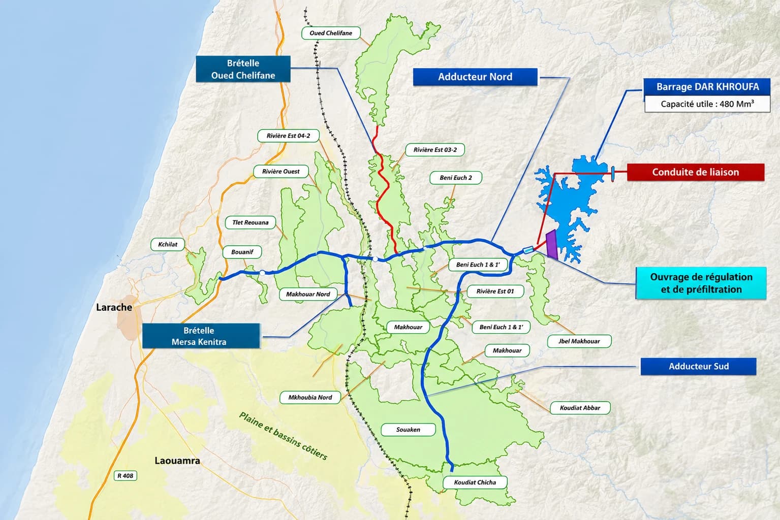 Schéma général du périmètre d'irrigation de Dar Khrofa : le barrage et sa capacité utile de 480 Mm³, la conduite de liaison, l'ouvrage de régulation et de préfiltration, les adducteurs nord et sud et les secteurs d'irrigation desservis entre Larache et Laouamra.